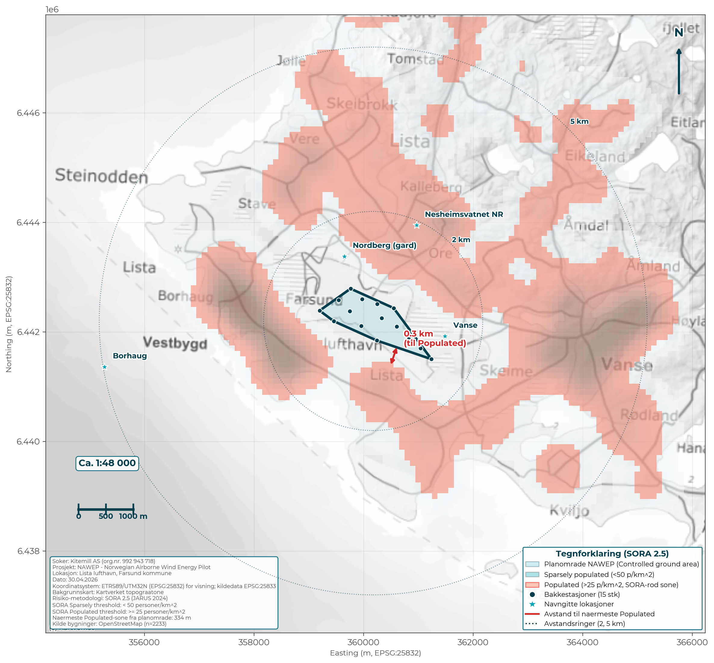 SORA 2.0 population categories with marking of Populated zone