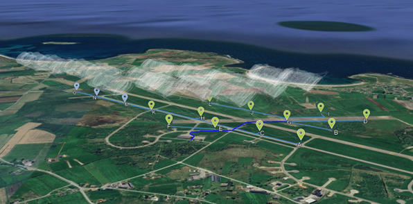 3D view of all stations with operational pattern